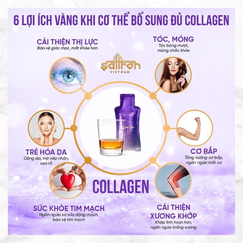 Collagen Saffron Colax